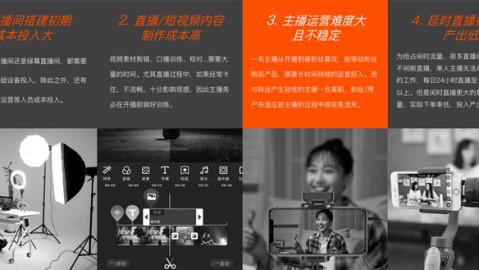 陕西AI数字人直播代理是真风口还是割韭菜？咱陕西老板该咋选？