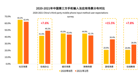 代账公司还在靠“人肉”打电话？说真的，AI电话这阵风刮得比你想的快多了