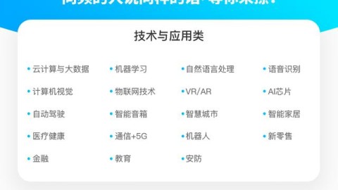 去年我差点被那个“哑巴”客服系统坑惨了，直到换了个带方言的AI代理