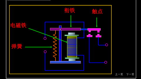 《电工必看！工业与家电场景电磁继电器好坏判断手册（附万用表+专业仪检测全流程）》