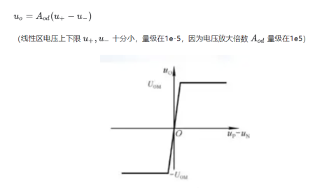 工业仪表与医疗电子中负电压转正电压芯片检测实操指南（电荷泵方案行业适配版）