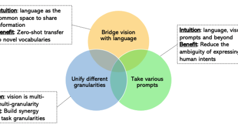 别再让它“转圈圈”了！AI代理这三大“超能力”，才是你真正需要的“赛博打工人”