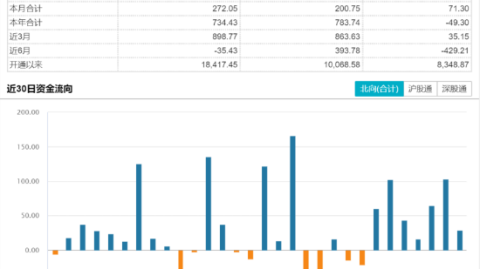 代理AI需要投资多少？别被忽悠了，从几百块到几百万的“丰俭由人”血泪史