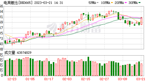 别再自个儿傻乎乎比价了！你的“AI代理”正在替你跟老板砍价