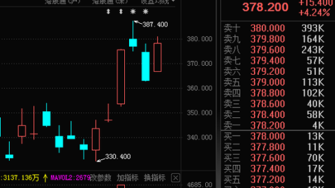 一夜之间，A股都在“养虾”？这波AI代理机器人概念股到底啥来头！