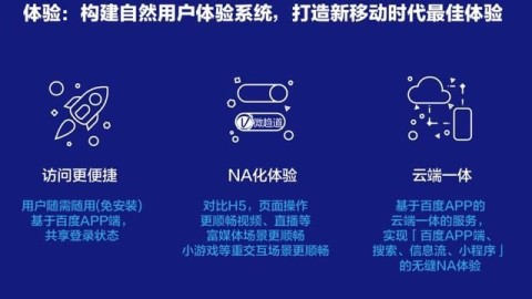 百度AI授权代理运营模式大起底：这波“借鸡生蛋”的生意到底香不香？