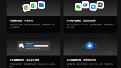 数字人AI代理真能帮我赚钱？别被忽悠了，先看看我是咋从“冤种”变“甩手掌柜”的！