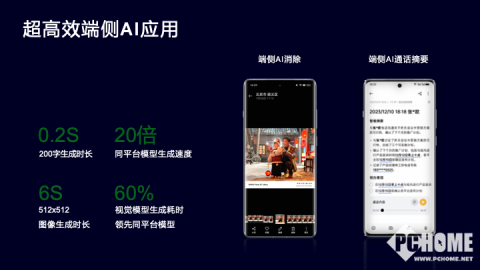 2026年4月建行ai助手：Spring AOP面向切面编程核心原理与高频面试题全解析