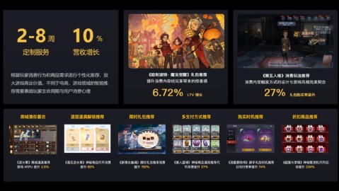 AI搭子+代理自动操作游戏：我的“手残”有救了，但快乐好像也变味了？